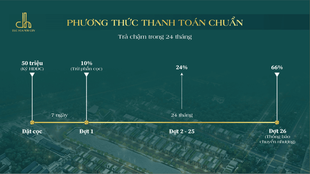 duc-hoa-new-city-7